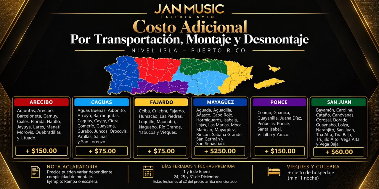 Mapa de referencia de las regiones de transportación, montaje y desmontaje de Jan Music Entertainment